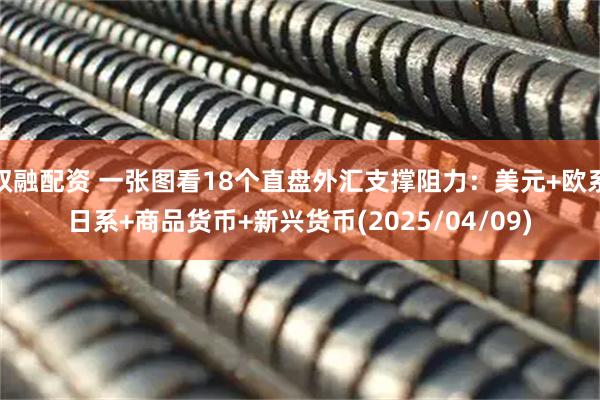 双融配资 一张图看18个直盘外汇支撑阻力：美元+欧系日系+商品货币+新兴货币(2025/04/09)