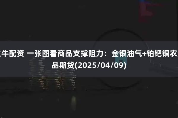 火牛配资 一张图看商品支撑阻力：金银油气+铂钯铜农产品期货(2025/04/09)